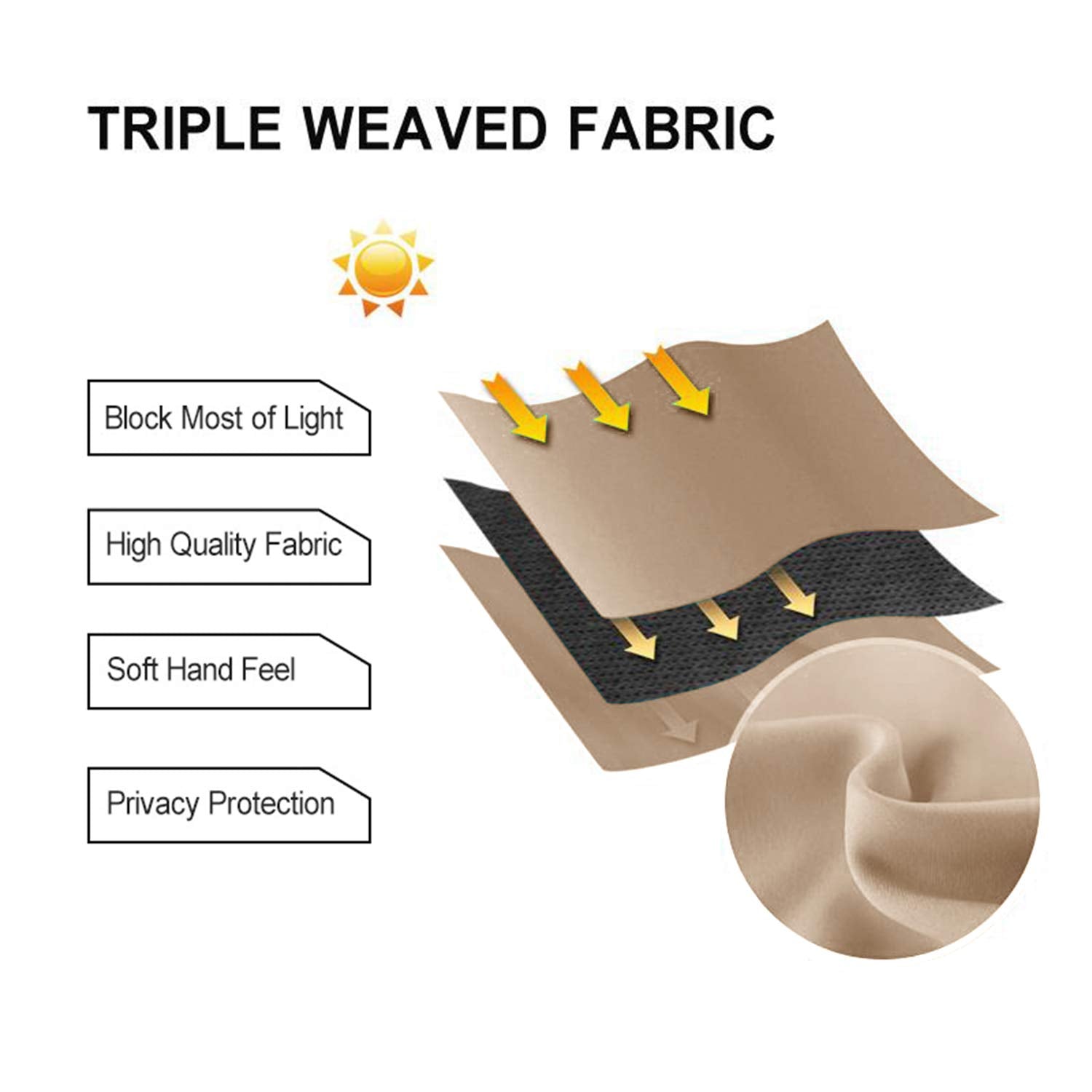Dwcn Blackout Curtains-Tie Up Shade For Window Thermal Insulated Room Darkening Rod Pocket Curtains For Kitchen, Beige, W42 X L6