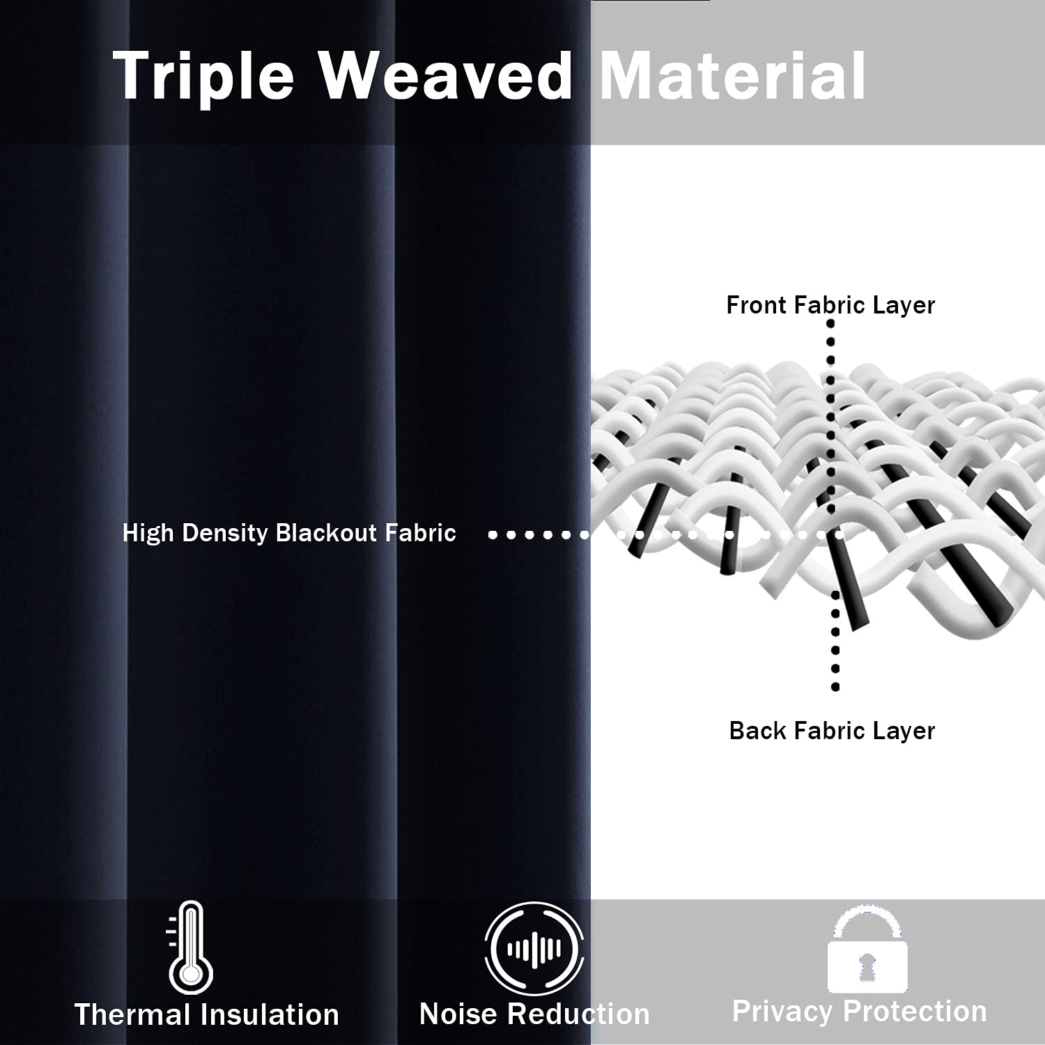 Jiuzhen Navy Blackout Curtains With Tiebacks-Thermal Insulated, Light Blocking/Noise Reducing Grommet Curtain Drapes For Bedroom/Living Room, Set Of 2 Window Curtain Panels, 52 X 84 Inch Length