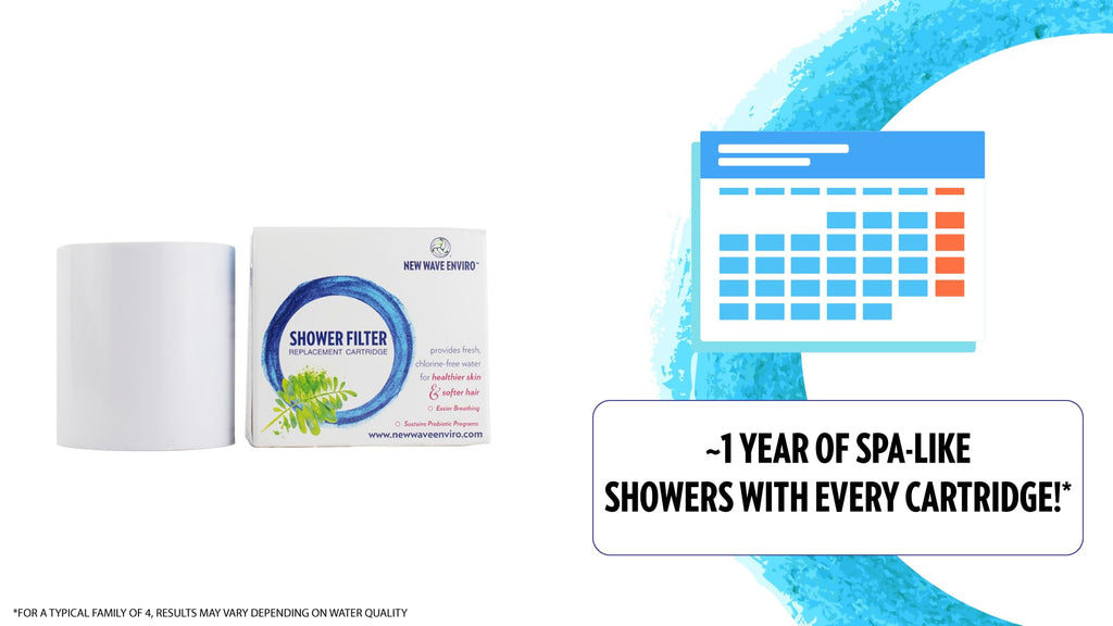 New Wave Enviro Shower Filter Replacement Cartridge