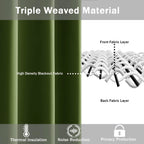 Jiuzhen Olive Green Blackout Curtains For Bedroom - Light Blocking And Noise Reducing Grommet Curtains For Living Room Darkening Curtains, Set Of 2 Window Curtain Panels, 42 X 63 Inch Length