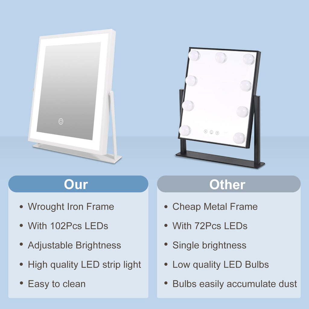 Beelux Vanity Mirror With Lights, New Hollywood Lighted Makeup Mirror With Dimmable Light, Smart Control, Memory, Adjustable War