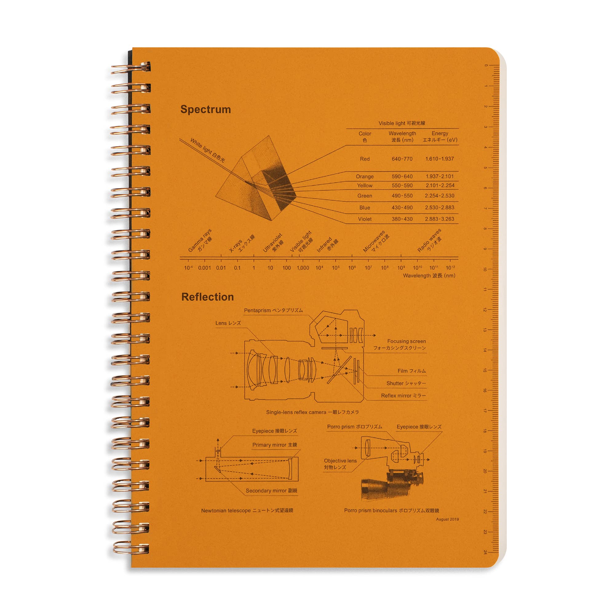 Topdrawer Romeo Japanese Notebook, Spiral Bound, B5 (6.9' X 9.8'), Dotted, 140 Pages