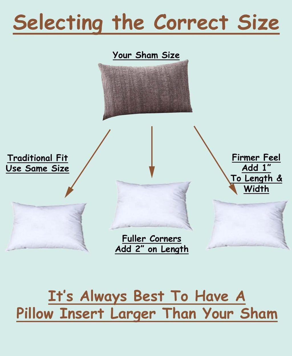 Pillowflex Set Of 2 (13X19) Premium Polyester Pillow Inserts - European Rectangle Pillow Forms, Machine Washable, Sham Pillow In