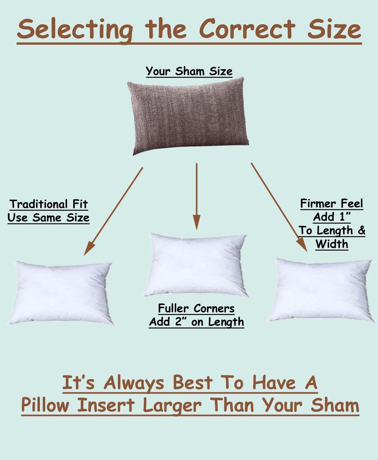 Pillowflex Set Of 2 (13X19) Premium Polyester Pillow Inserts - European Rectangle Pillow Forms, Machine Washable, Sham Pillow In