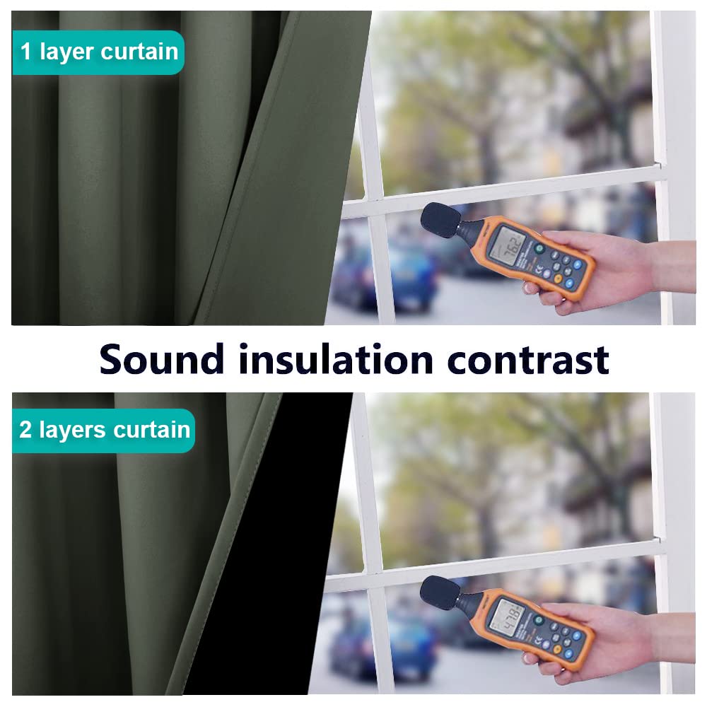 Nicetown Dark Mallard 100% Blackout Lined Curtains, 2 Thick Layers Completely Blackout Window Treatment Panels Thermal Insulated Drapes For Kitchen (1 Pair, 42' Width X 63' Length Each Panel)
