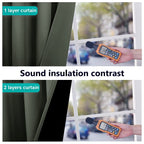 Nicetown Dark Mallard 100% Blackout Lined Curtains, 2 Thick Layers Completely Blackout Window Treatment Panels Thermal Insulated Drapes For Kitchen (1 Pair, 42' Width X 63' Length Each Panel)