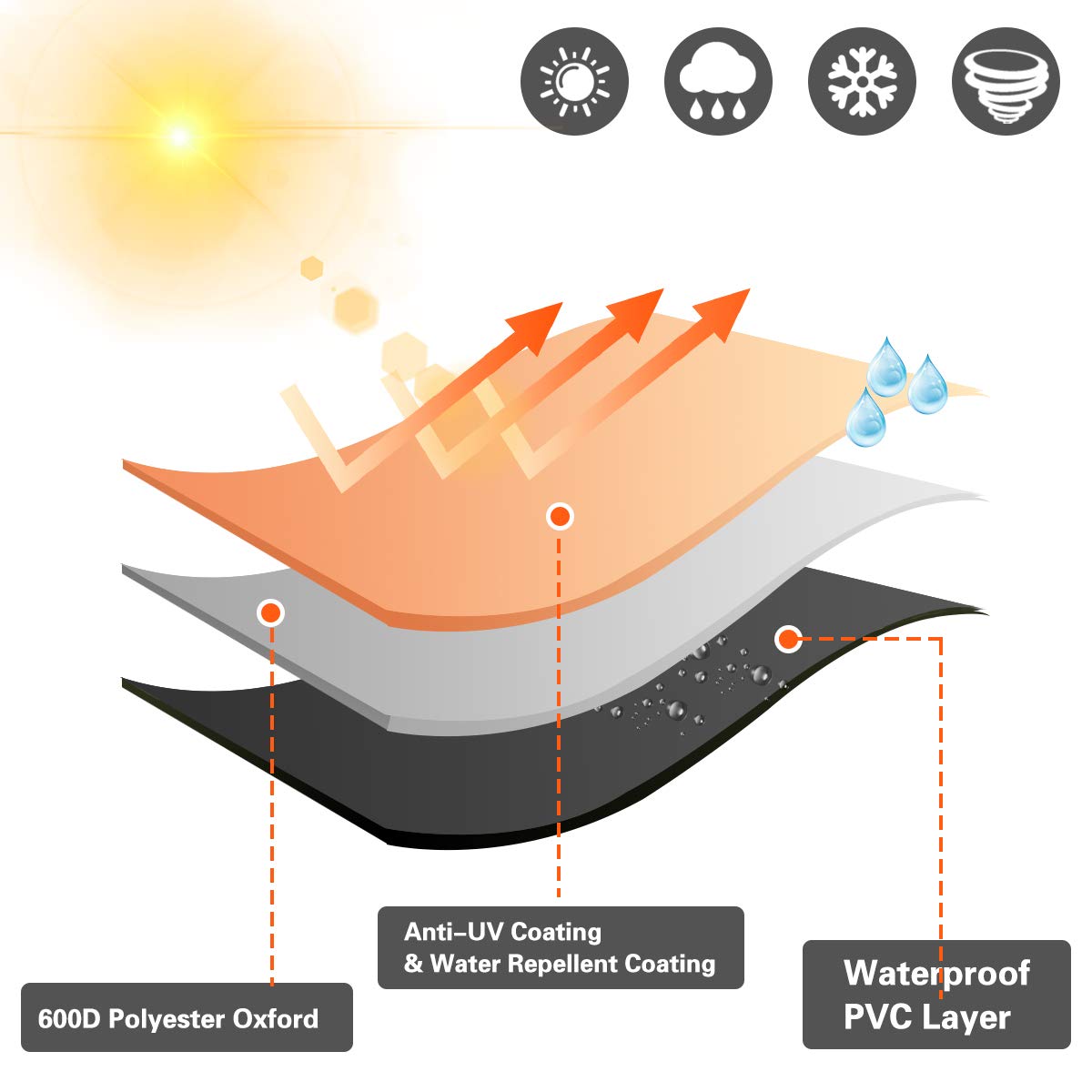 Vailge High Back Patio Chair Cover,Waterproof Outdoor Chair Covers,600D Heavy Duty Dining Cahir High-Back Chair Lawn Patio Furniture Cover - 35 L X 28W X 35' H, Beige & Brown