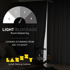 Lazzzy Velvet Blackout Curtains Black Thermal Insulated Drapes For Bedroom Living Room Darkening Window Treatments Super Soft Luxury Grommet 84 Inches Long 2 Panels