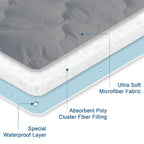 Queen Mattres Protector Pad Waterproof Quilted, Breathable & Cooling Queen Size Mattress Protector Cover Fitted With Deep Pocket