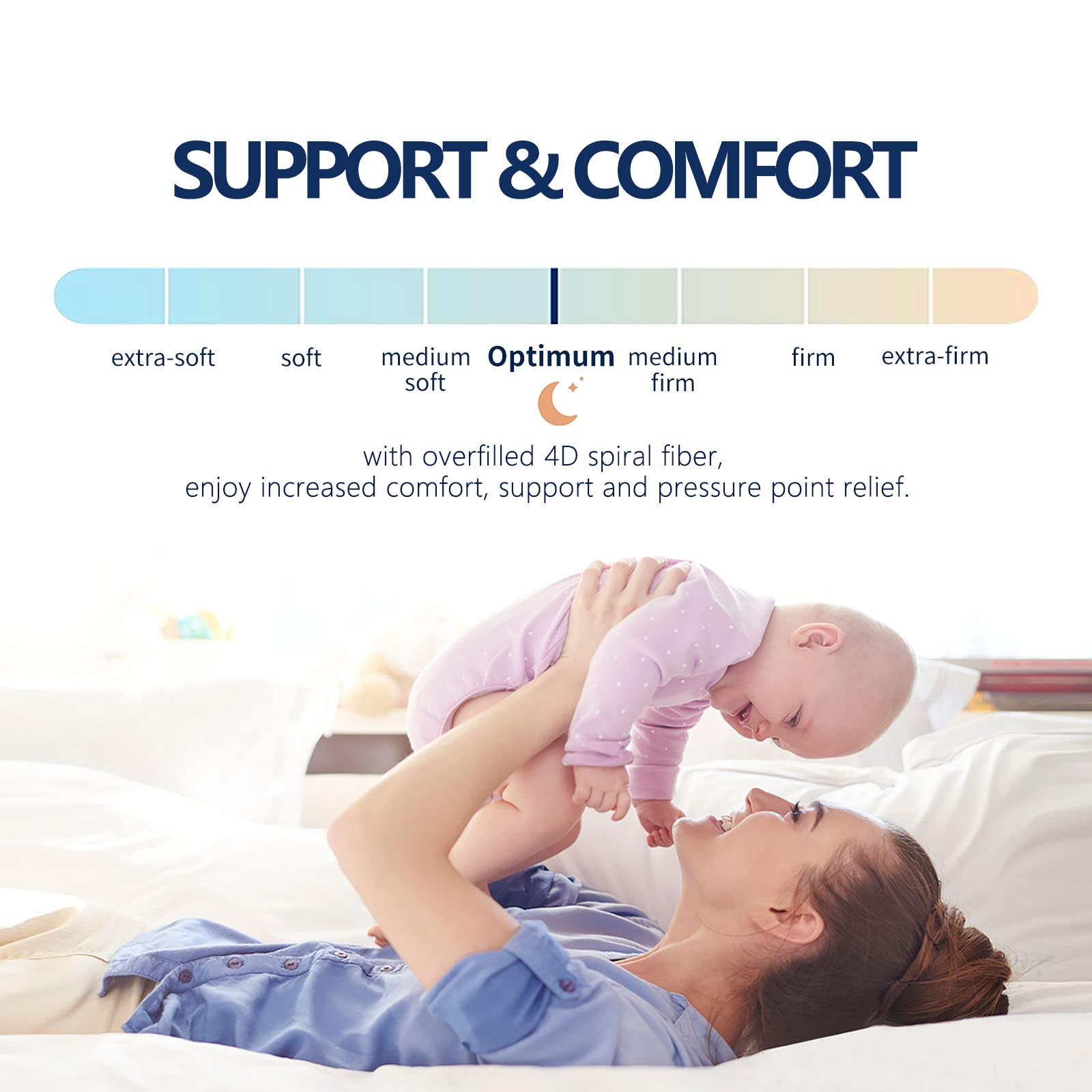 Mattress Topper Full For Back Pain, Extra Thick Mattress Pad Cover, Plush Pillow Top, Deep Elastic Pocket, Black