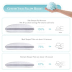 Meoflaw Cooling Pillows Queen Size Set Of 2,Shredded Memory Foam Bed Pillows For Sleeping,Queen Pillows For Back & Side Sleepers,Adjustable 2 Pillows Queen Size With Washable Cover
