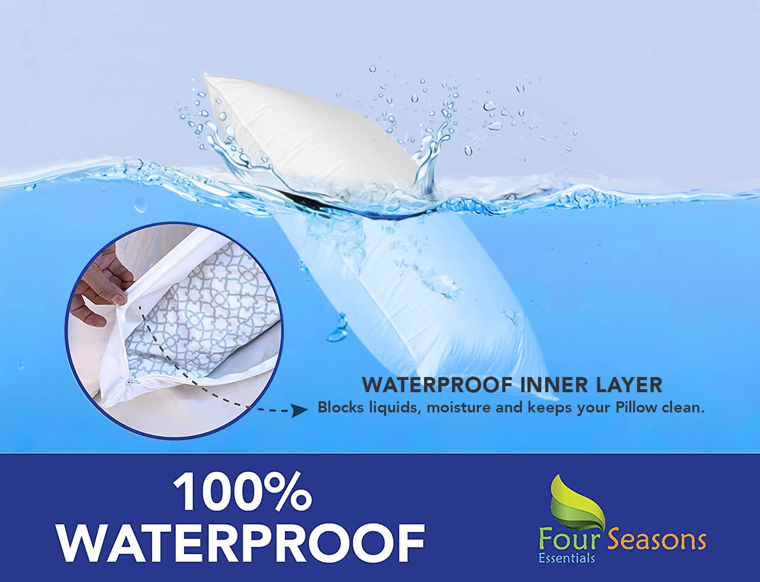 Travel Size Pillow Protectors (Set Of 2) - 13X16 Pillow Covers Waterproof Hypoallergenic Dust Proof Zippered Encasement