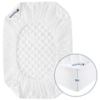 Kids Travel Air Mattress Pad Cover Protector Waterproof, Compatible With Intex Kidz Inflatable Raised Frame Camping Air Mattress