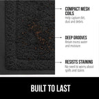 Gorilla Grip Dirt Grabber Mesh Door Mat, Low-Profile, Stain And Fade Resistant Heavy Duty Quick Dry Striped Doormat, Mats For Indoor Or Outdoor Entry, Shoe Scraper, Garage Entrance Mat, 47X35, Black