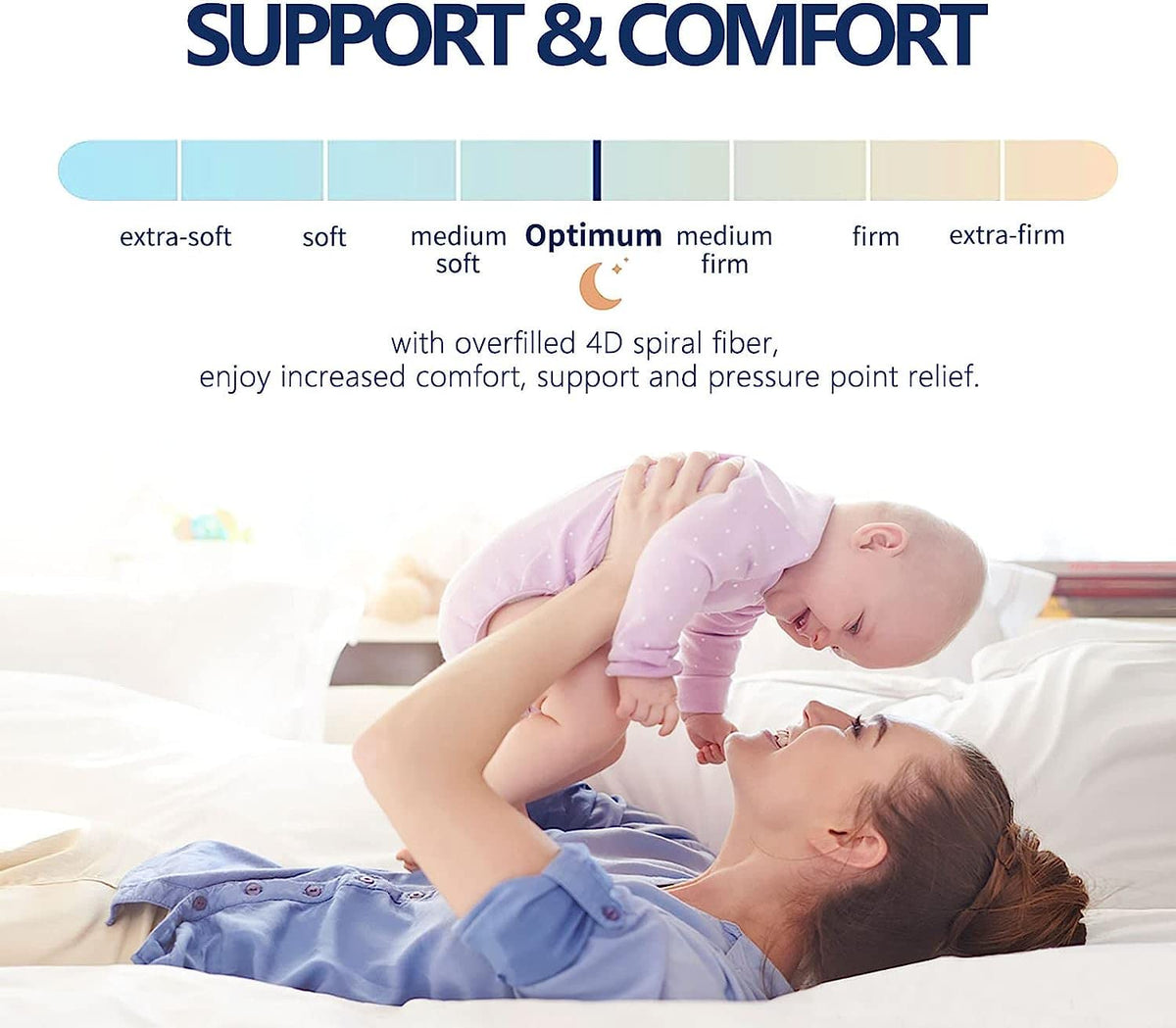 Mattress Topper Twin For Back Pain, Extra Thick Mattress Pad Cover, Plush Pillow Top, Deep Elastic Pocket, Navy