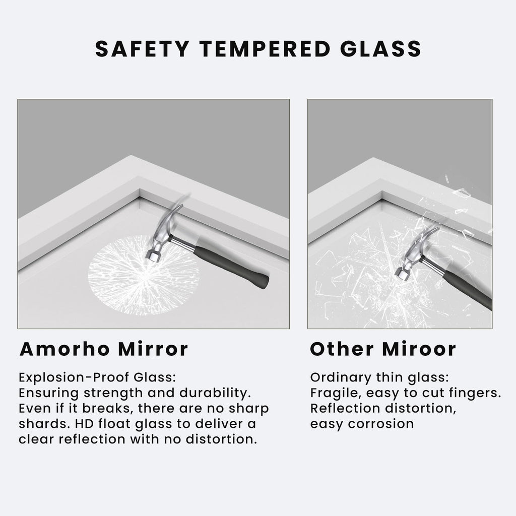 Amorho Bathroom Mirror, 40X36 Inch White Thick Metal Framed Wall Mirrors For Over Sink, Bedroom, Living Room, Entryway, Rectangl