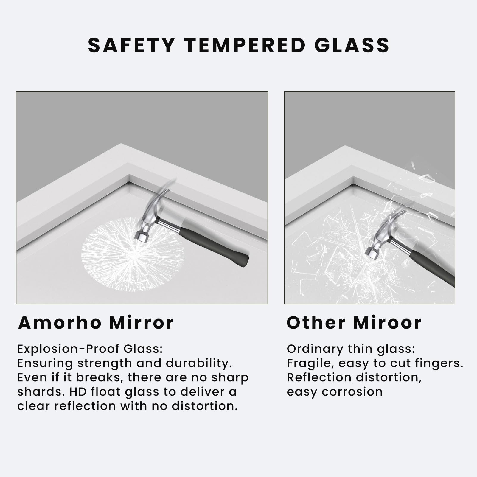 Amorho Bathroom Mirror, 40X36 Inch White Thick Metal Framed Wall Mirrors For Over Sink, Bedroom, Living Room, Entryway, Rectangl