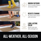 Gorilla Grip Ultra Absorbent Moisture Guard Doormat, Absorbs Up To 1.7 Cups Of Water, Stain And Fade Resistant, Spiked Rubber Backing, All Weather Mats Capture Dirt, Indoor Outdoor, 29X17, Beige