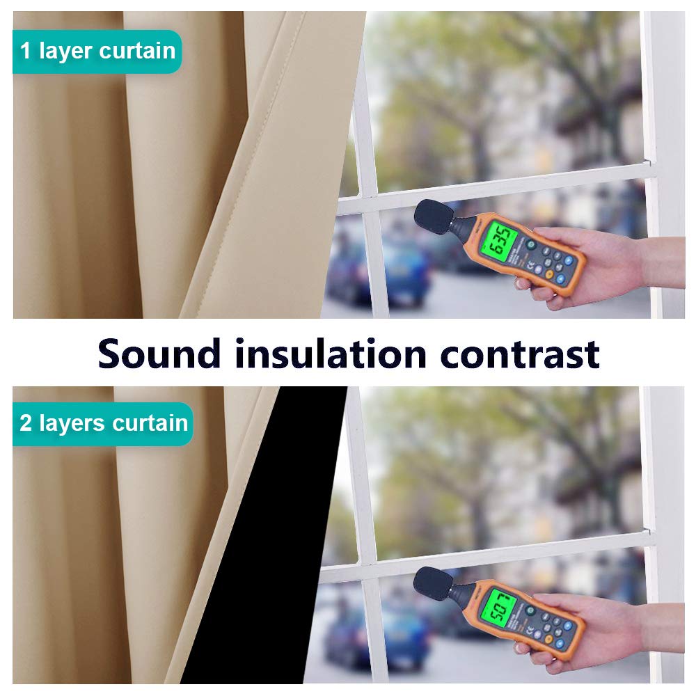 Nicetown Thermal Insulated 100% Blackout Curtains, Sound Reducing Drapes With Black Backing, Full Light Blocking Panels For Pati
