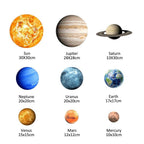 LiveGallery Glow in The Dark Planet Wall Stickers - PVC - Green - Set of 9