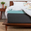 Viscosoft Memory Foam Mattress Topper King - 2 Inch Reflex Gel Mattress Pad Certipur-Us Certified