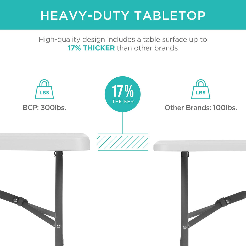 Best Choice Products 4Ft Plastic Folding Table, Indoor Outdoor Heavy Duty Portable W/Handle, Lock For Picnic, Party, Camping - White
