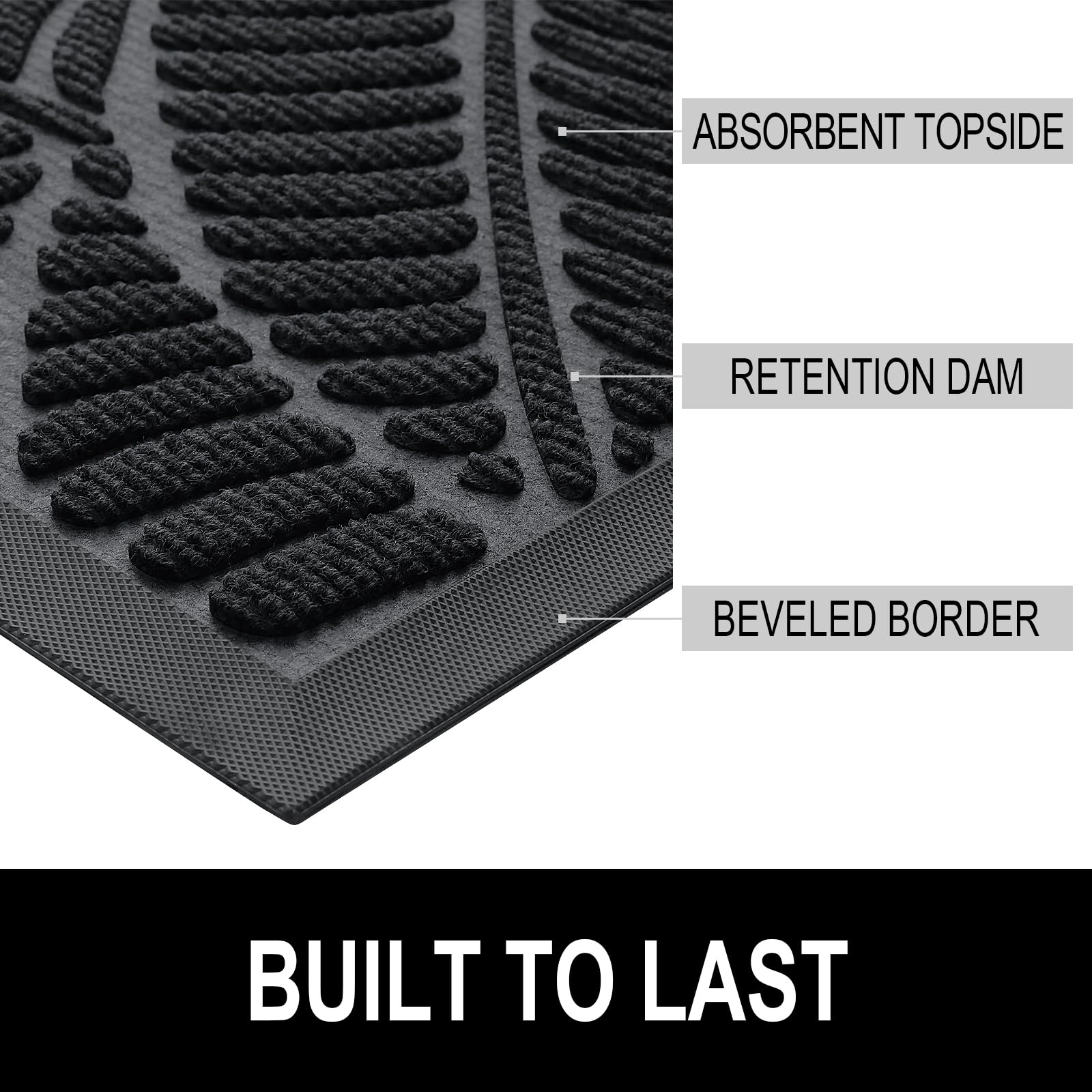 Colorxy Waterproof Doormat, Sturdy Natural Rubber Front Indoor/Outdoor Mat, Non-Slip Low Profile, Stain And Fade Resistant, Easy Clean Patio Entrance, 30''X17'', Black