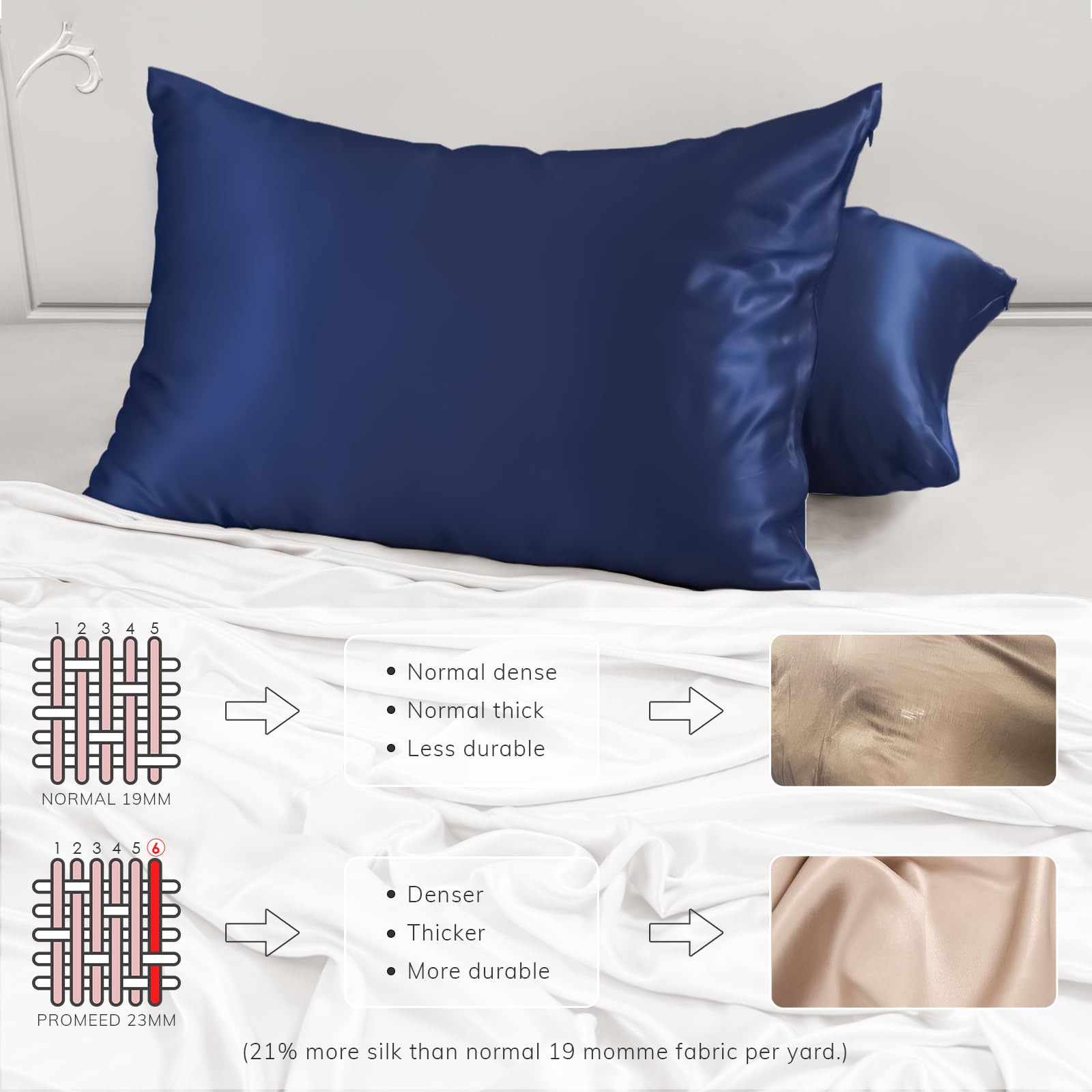 Promeed 23 Momme Silk Pillowcase 2 Pack With Zipper, 3Rd Gen Grade 6A+ 100% Mulberry Silk Pillow Case Set Of 2, Cooling Pillow C
