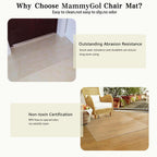 Chair Mat For Hard Wood Floors - Heavy Duty Floor Protector - Easy Clean (47'  59')