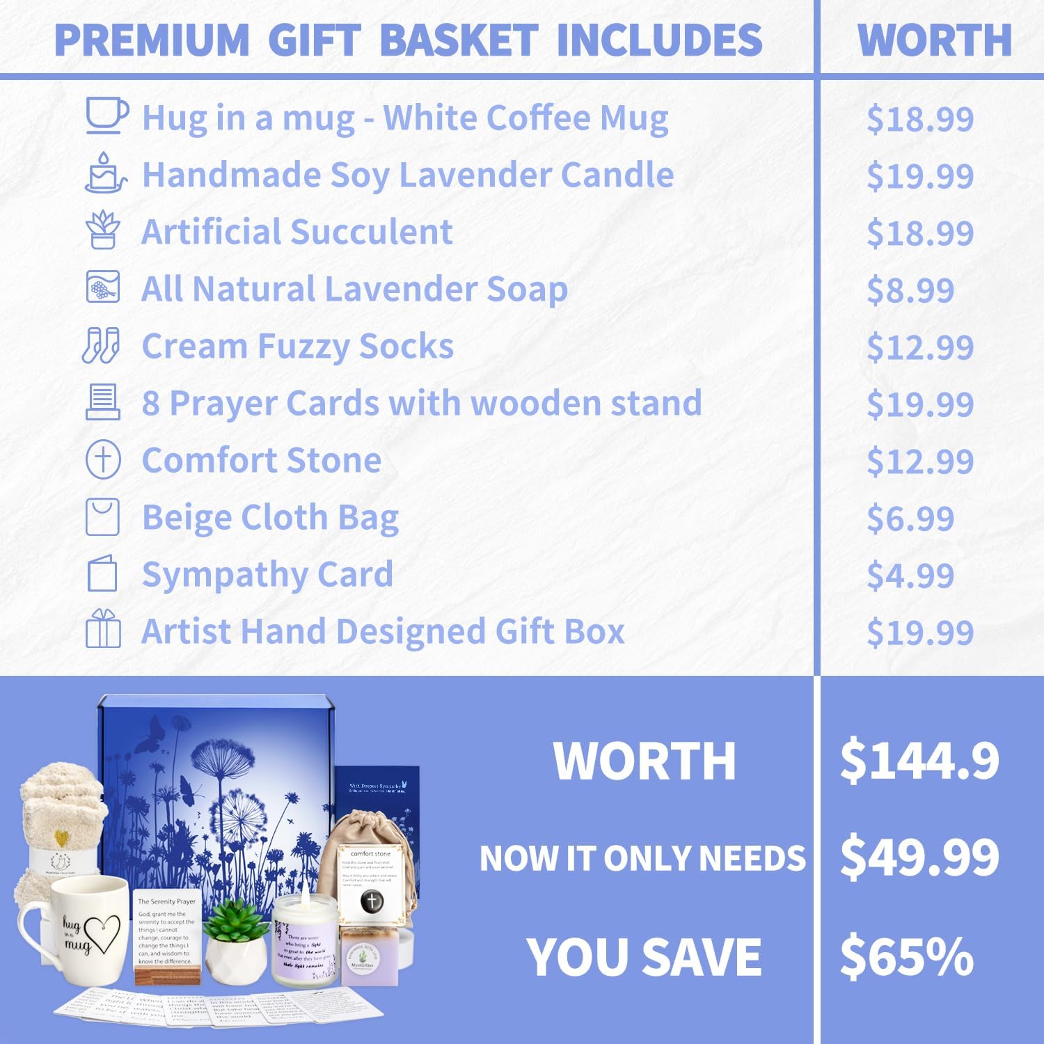 Sympathy Gift Baskets - Condolences Gift Box For Loss Of Loved One, Sorry For Your Loss Gift Basket, Memorial Gifts For Mom, Dad