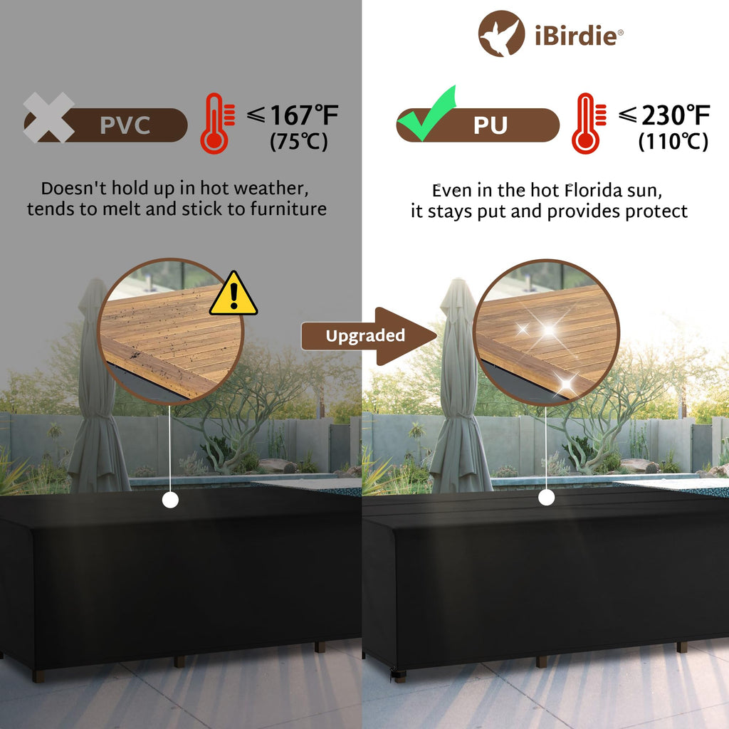 Ibirdie Outdoor Patio Furniture Set Covers 128 X 84 Inch Waterproof Weatherproof Rectangular Cover, Heavy Duty 600D For Outside Dining Table And Chairs