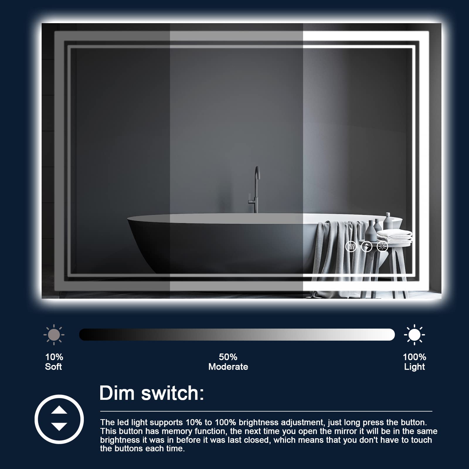 Istripmf 48 X 40 Inch Led Bathroom Mirror With Lights, Backlit And Front Lighted Bathroom Mirrors For Wall, Anti-Fog Dimmable Me