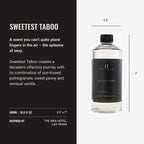 Hotel Collection Fragrance Oil - Fragrance Oil Inspired By The Aria Hotel In Last Vegas - Scent Includes Lemon Crme, Red Pomegra