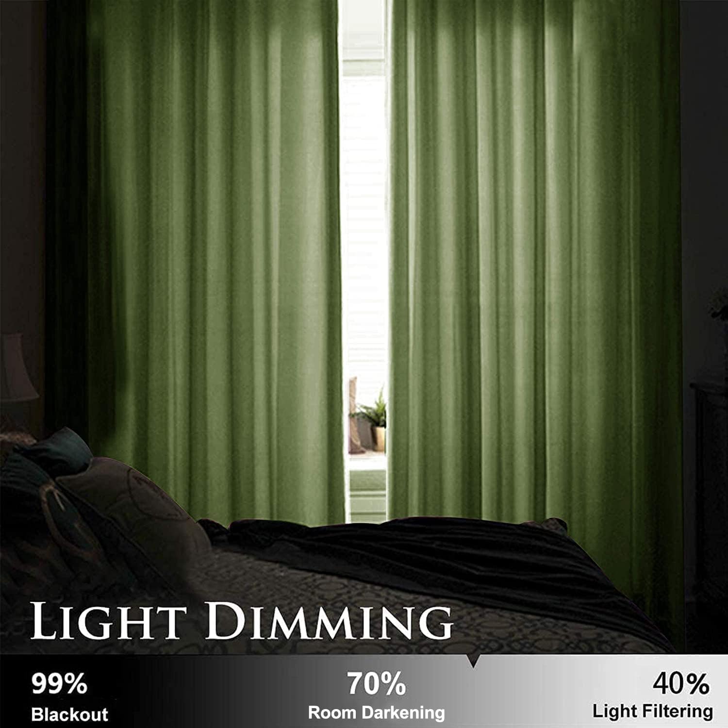 Smiletime Green 90In Long Velvet Curtains With Grommet, Thermal Insulated Super Soft Privacy Noise Reducing Light Blocking Velve