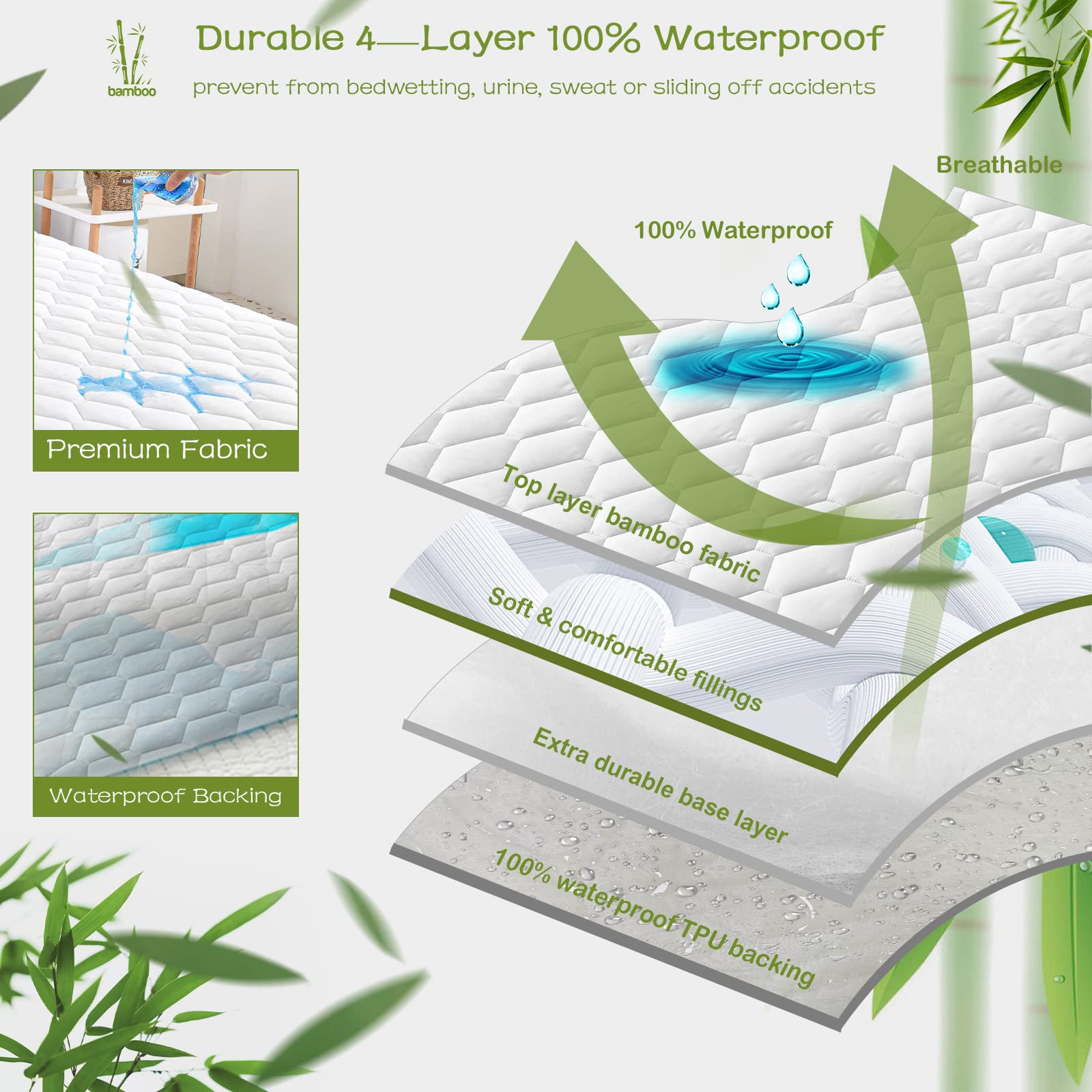 Grt California King Mattress Protector Waterproof, Rayon From Bamboo, Cooling Quilted Fitted Mattress Pad, Noiseless Waterproof