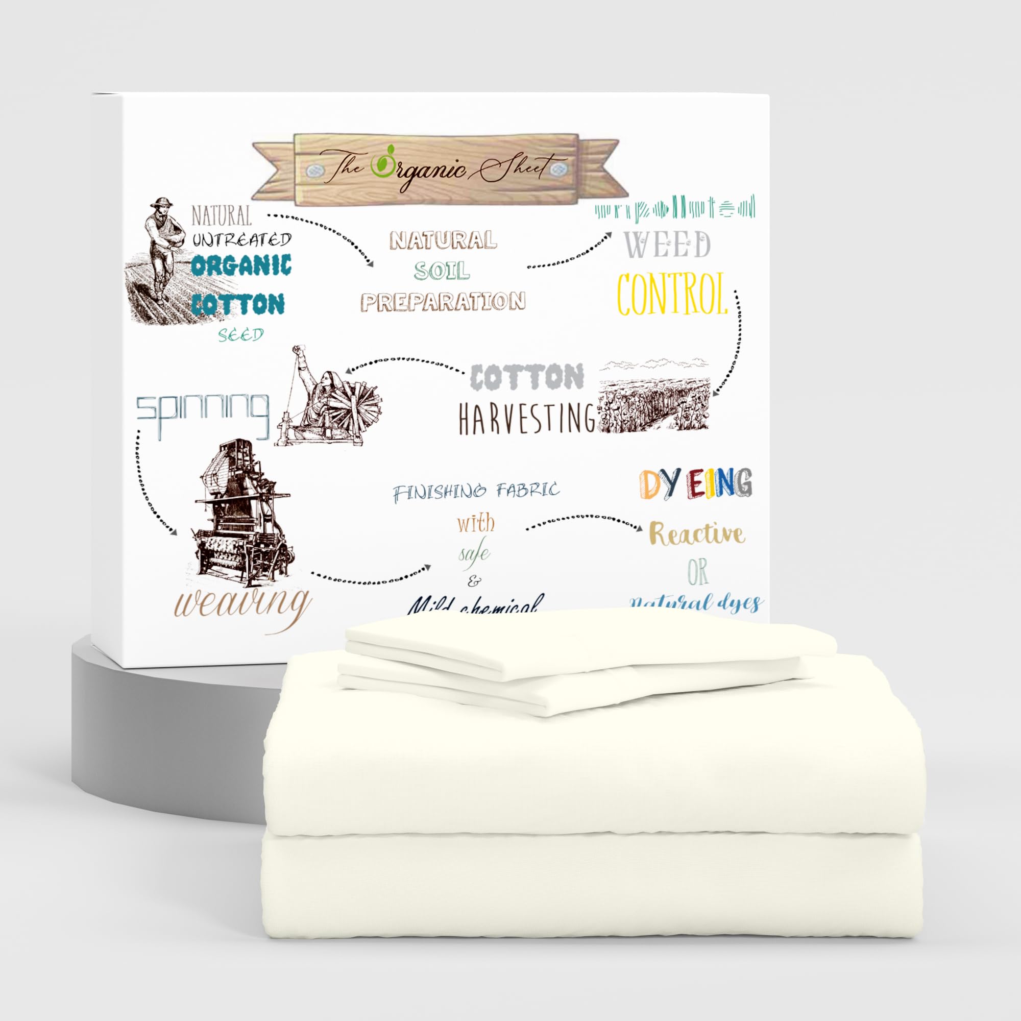 Supreme Elegance Queen Size Sheet Set, 100% Cotton Light Ivory Bed Sheets Set, Deep Pockets Percale Sheets, Easy Fit, Cooling Be