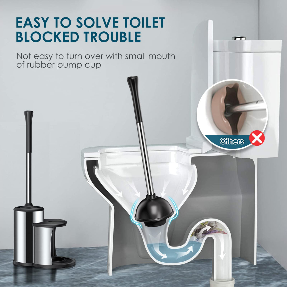 Toilet Plunger Bowl Brush Set: Hideaway Heavy Duty Toilet Plunger Scrubber Cleaner Holder Combo For Bathroom With Covered Caddy
