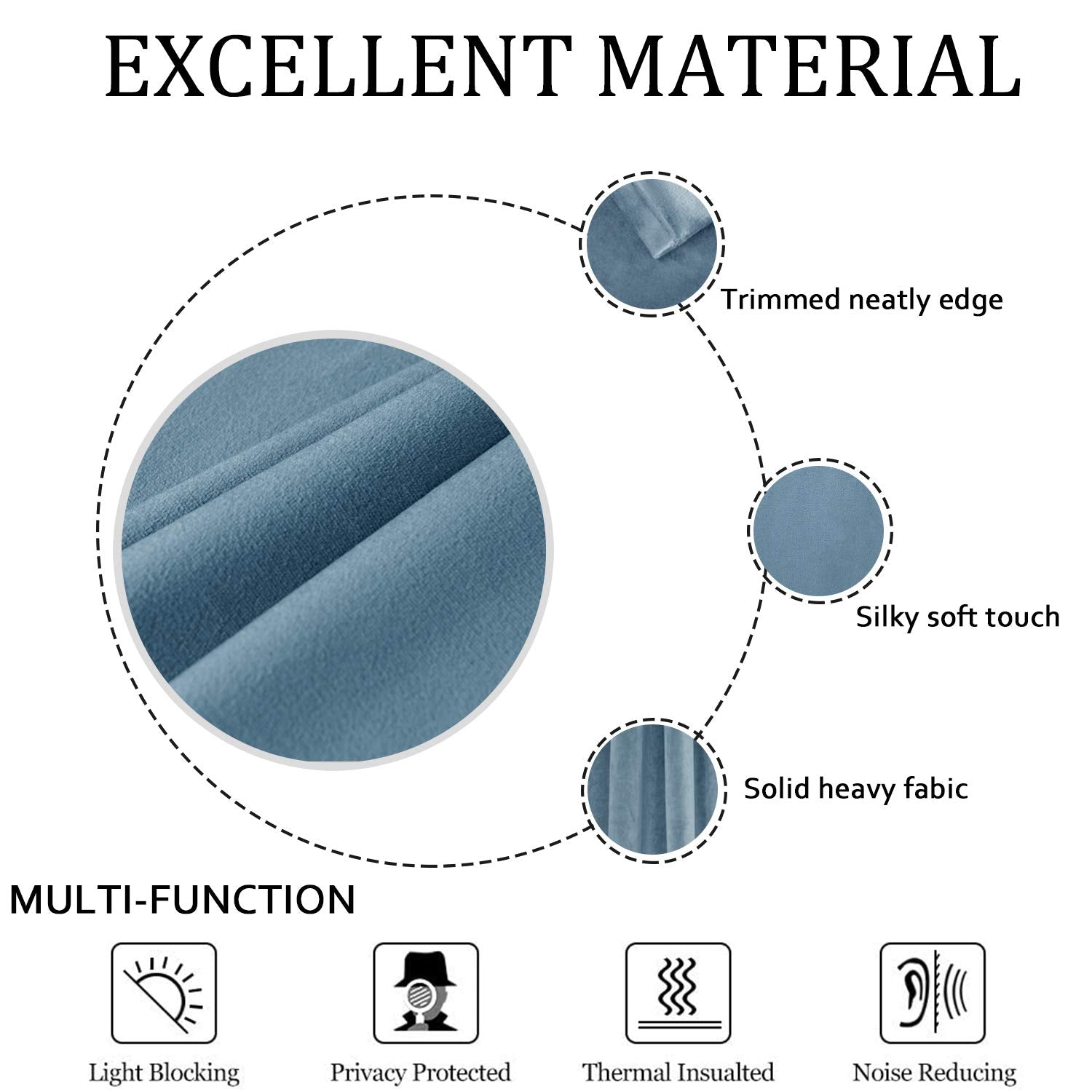 Smiletime Sky Blue 84 In Long Velvet Curtains With Grommet, Thermal Insulated Super Soft Privacy Noise Reducing Light Blocking V
