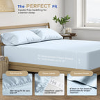 Thread Spread Cotton Full Size Sheet Sets - 400 Thread Count 4 Pc 100% Cotton Bed Sheets, 16?Deep Pocket Full Size Sheets Cotton, Extra Soft, Cooling Full Sheet Set, Luxury Hotel Sheets (Light Blue)
