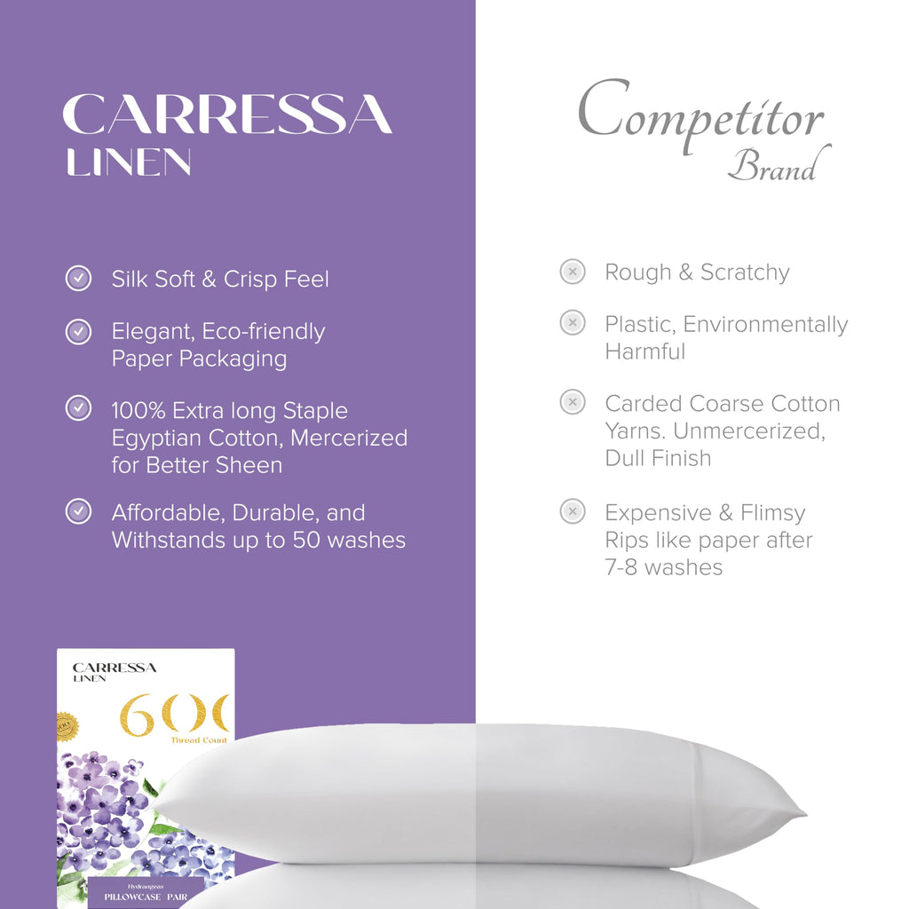 Carressa Linen 100% Egyptian Cotton Pillow Cases Set Of 2-600 Thread Count Blush Standard/Queen Pillowcase For Sleeping, Soft, S