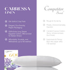 Carressa Linen 100% Egyptian Cotton Pillow Cases Set Of 2-600 Thread Count Blush Standard/Queen Pillowcase For Sleeping, Soft, S