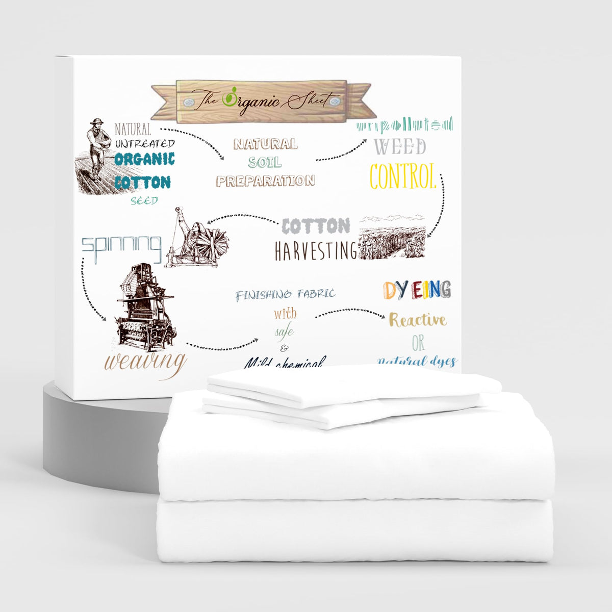 Supreme Elegance Organic 100% Cotton, Snow White King Size Sheet Set, 4-Piece Deep Pockets Snow White Bed Sheets, Cool & Crisp P