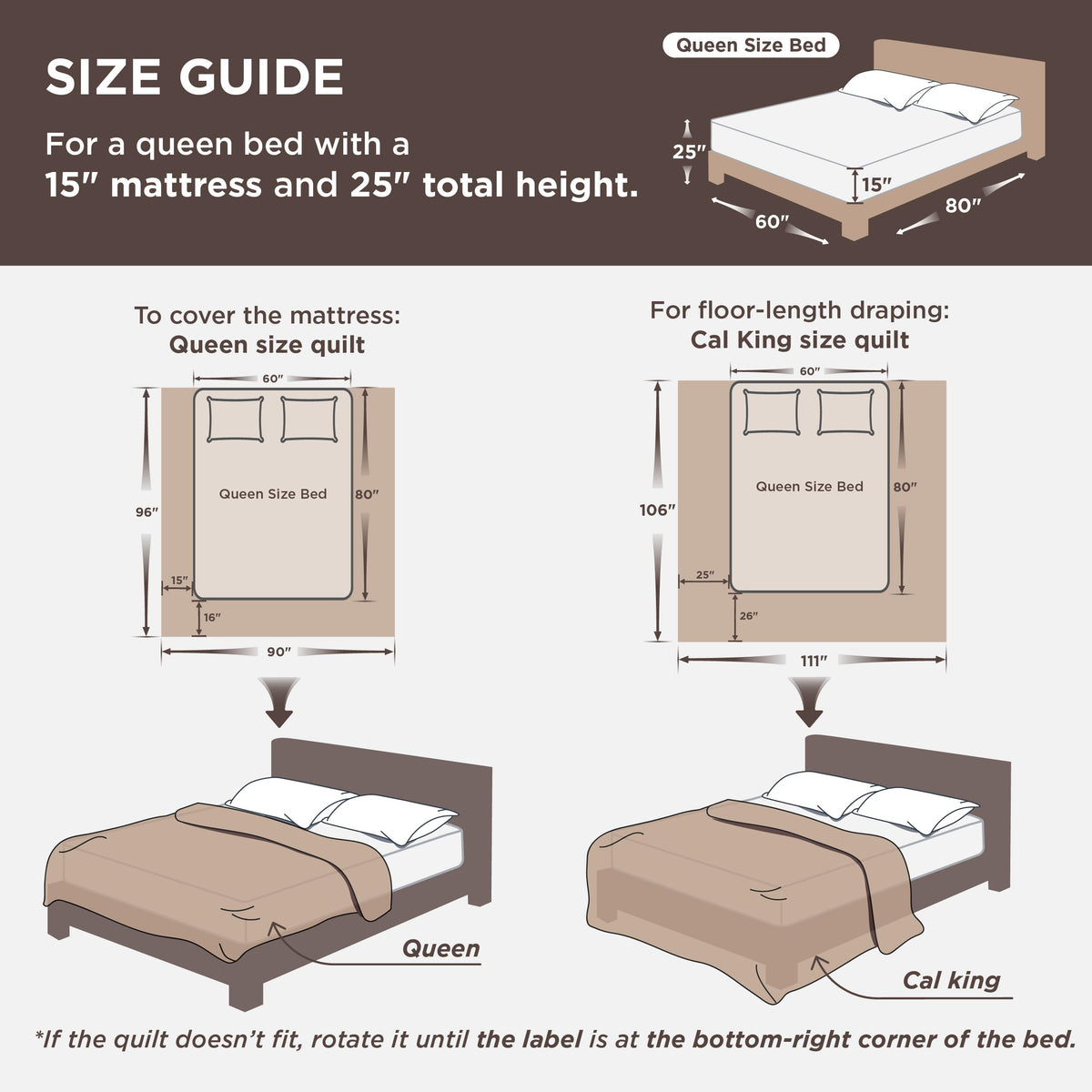 Bedsure Quilts Twin Size - Twin Quilt Bedding Set Bedspread Coverlet Comforter, Lightweight Corduroy Pattern Bedspread, 2-Piece Set With 68'X86' Coverlet & 1 Pillow Sham, All-Season Soft Microfiber