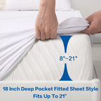 Meritlife Premium 100% Waterproof Mattress Protector Cal King Size,Cooling Breathable California Mattress Pad Cover 3D Air Fabri