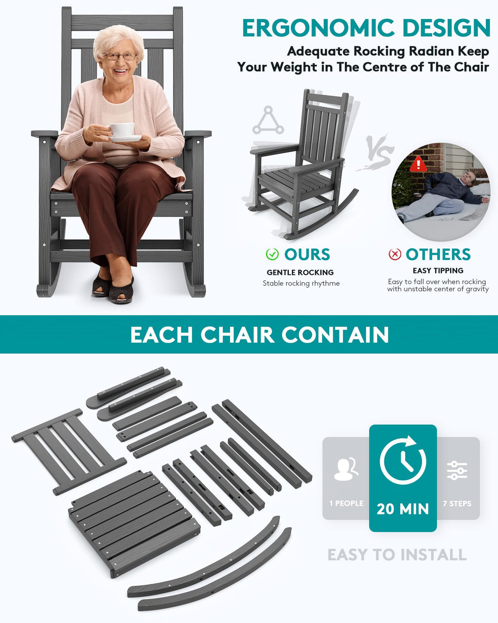 Serwall Oversized Rocking Chair, Outdoor Rocking Chair For Adults, All Weather Resistant Porch Rocker For Lawn Garden, Grey