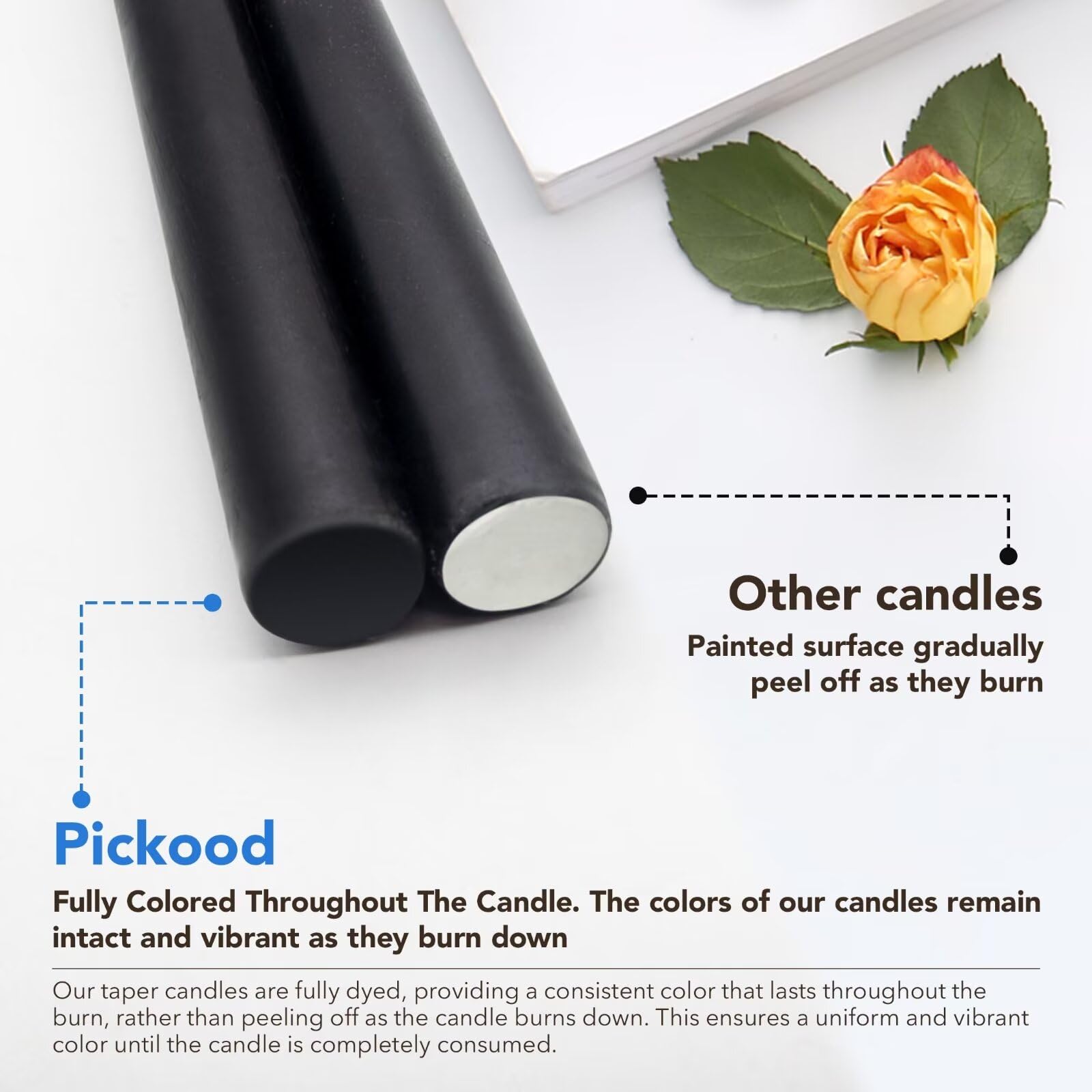 Pickood 12-Inch Tall Dripless Taper Candles Set Of 4 - Black Tapered Candles, Perfect For Halloween - Smokeless, Unscented, Long
