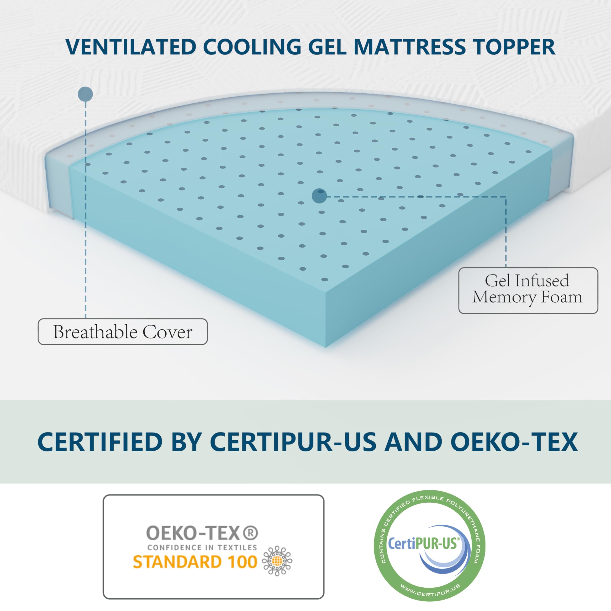 3 Inch Twin Gel Memory Foam Mattress Topper, Cooling Bed Topper With Removable Cover, Soft & Pain Relief & Breathable, Certipur-