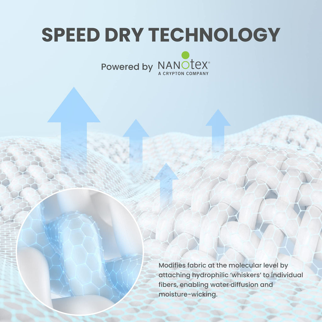 Sleep Zone Nanotex Super Soft Cooling King Bed Sheets Set 4 Piece - Easy Care Fitted Flat Sheet & Pillowcase Sets - Wrinkle Free, Fade Resistant, Deep Pocket 16' (Lavender, King)