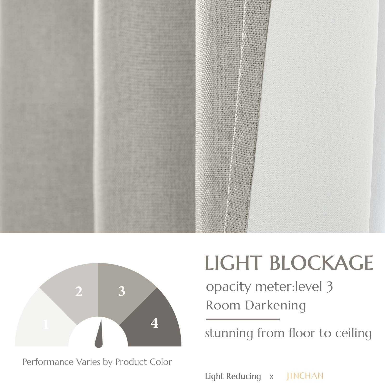 Jinchan 50% Blackout Curtain 90 Inch Length Stone White Curtain For Bedroom Living Room Curtain 1 Panel Texture Curtain Grommet Top Window Drape 72 Inches Wide By 90 Inches Long