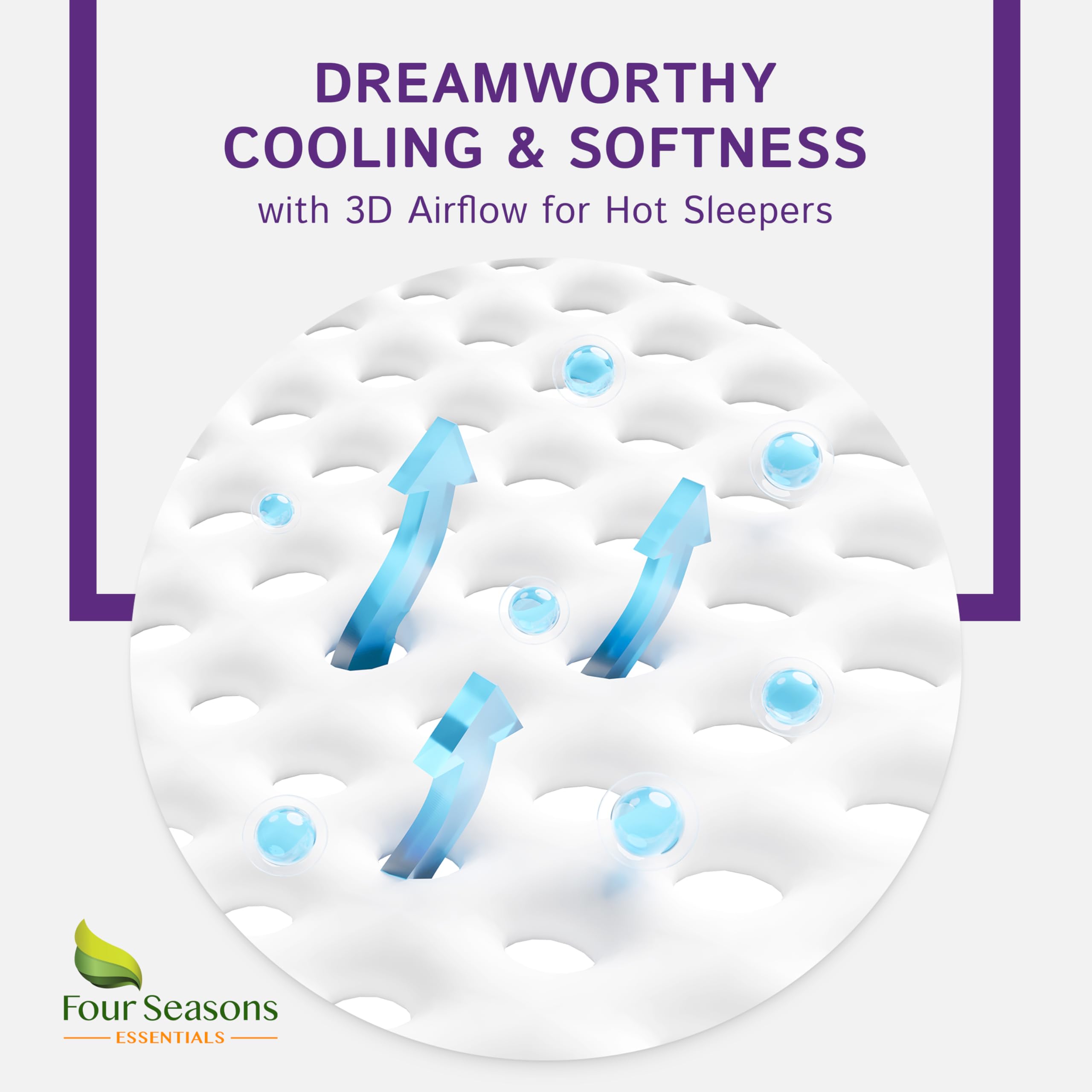 Split Top King Waterproof Mattress Protector (76'' W X 80'' L) - For Adjustable Bed With Upper Flex- Hypoallergenic Premium Qual